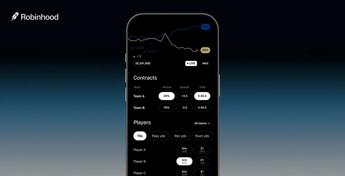 A screenshot of the Robinhood prediction markets UI on an iPhone